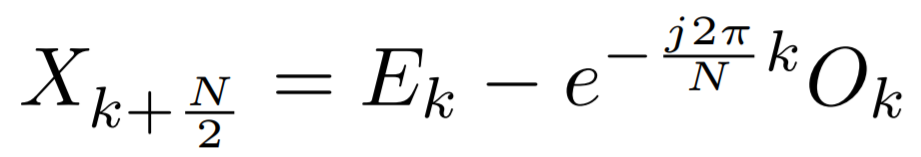 Short-time Fourier Transform of a linear chirp